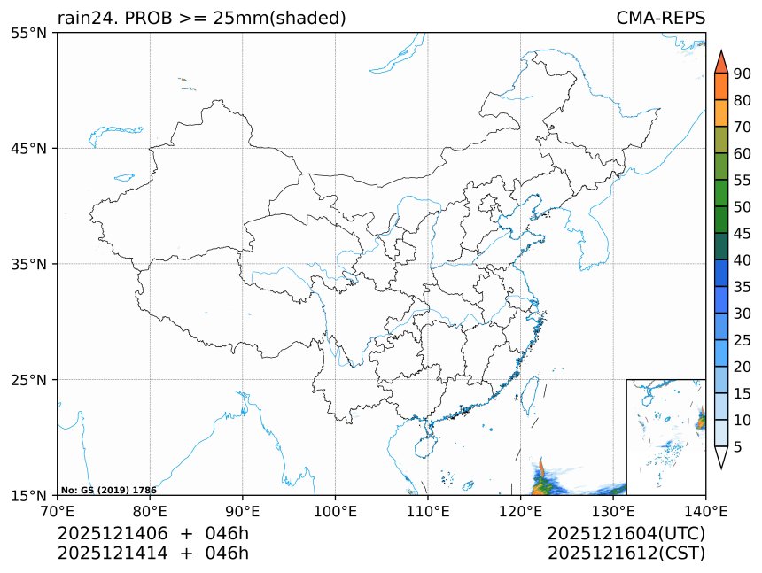 12/14 14时 +046小时