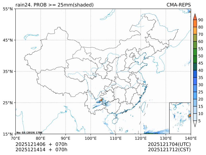 12/14 14时 +070小时