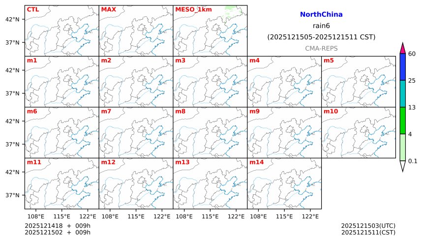 12/14 18时 +009小时