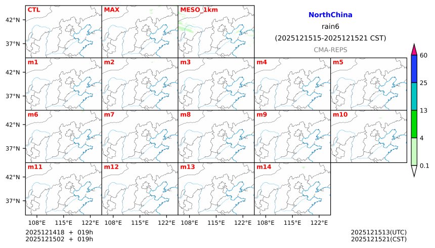 12/14 18时 +019小时