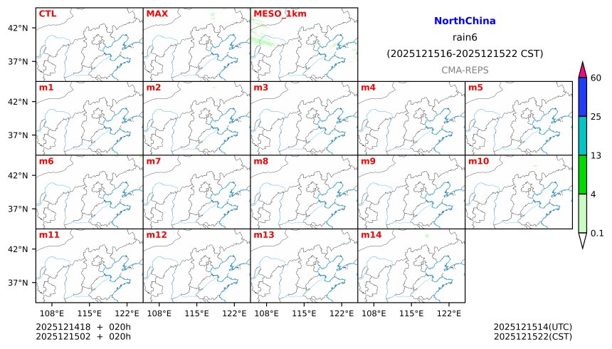 12/14 18时 +020小时