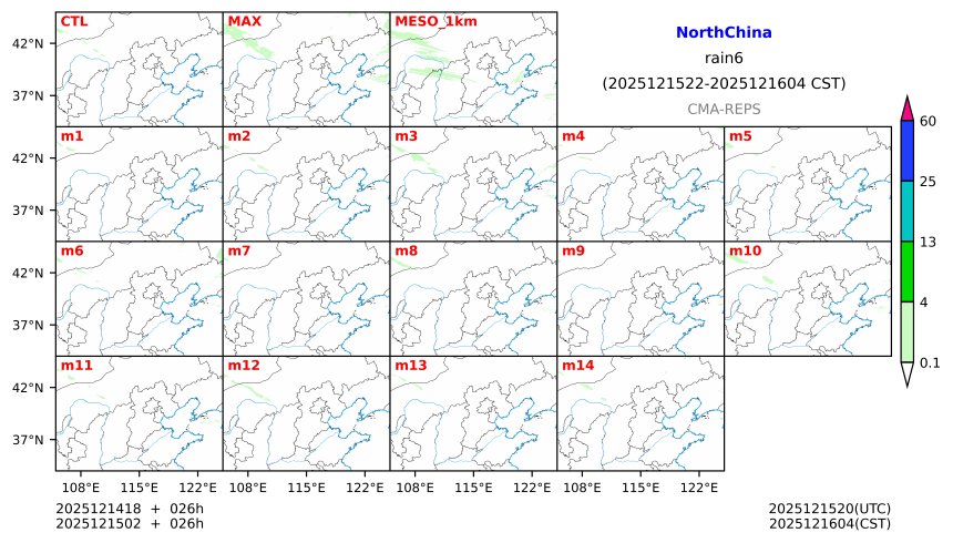 12/14 18时 +026小时