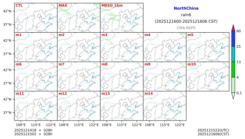12/14 18时 +028小时