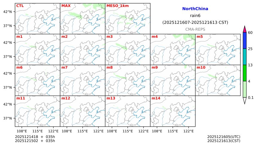 12/14 18时 +035小时