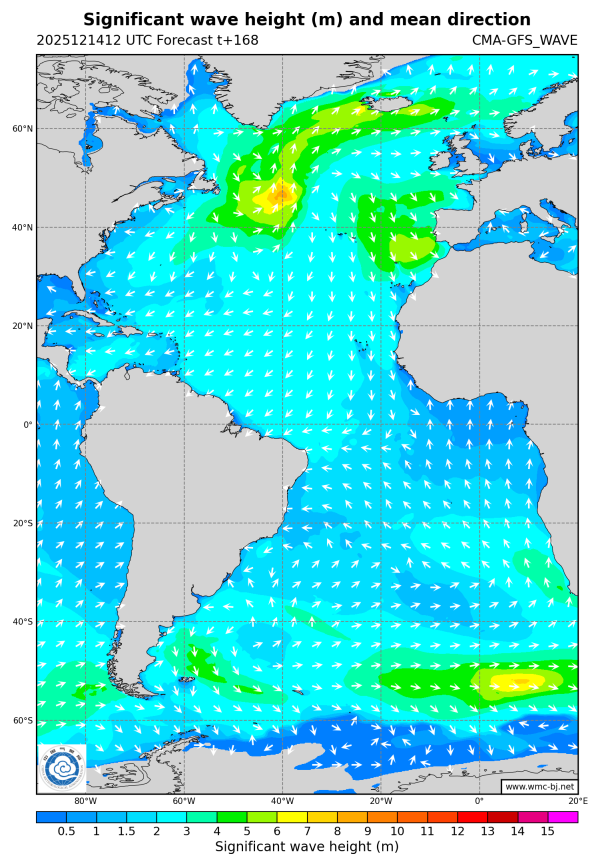 12/14 20时 +168小时