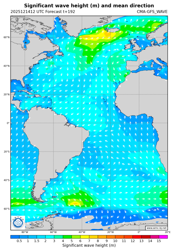 12/14 20时 +192小时