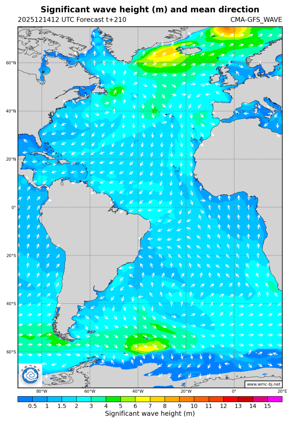 12/14 20时 +210小时