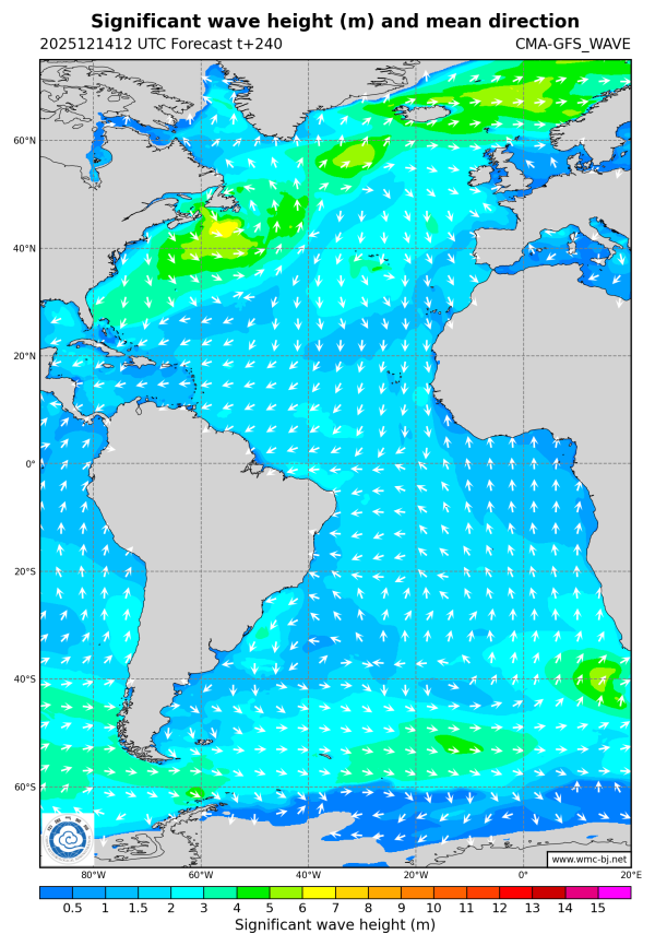 12/14 20时 +240小时