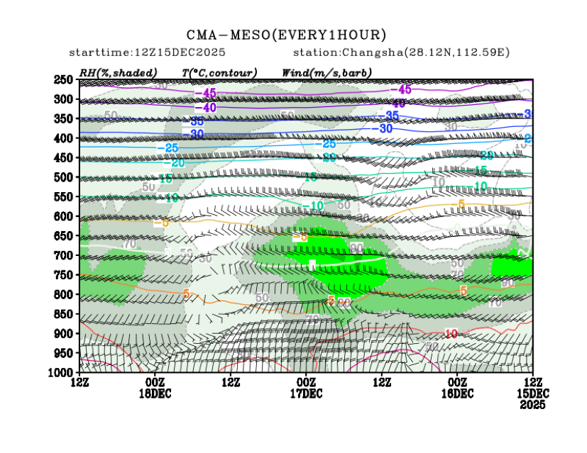 12/15 20时 +072小时