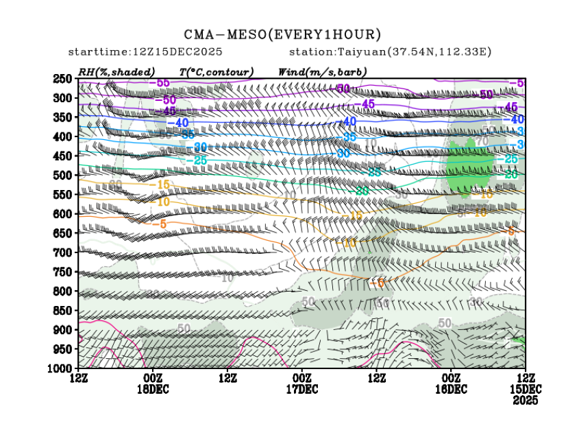 12/15 20时 +072小时