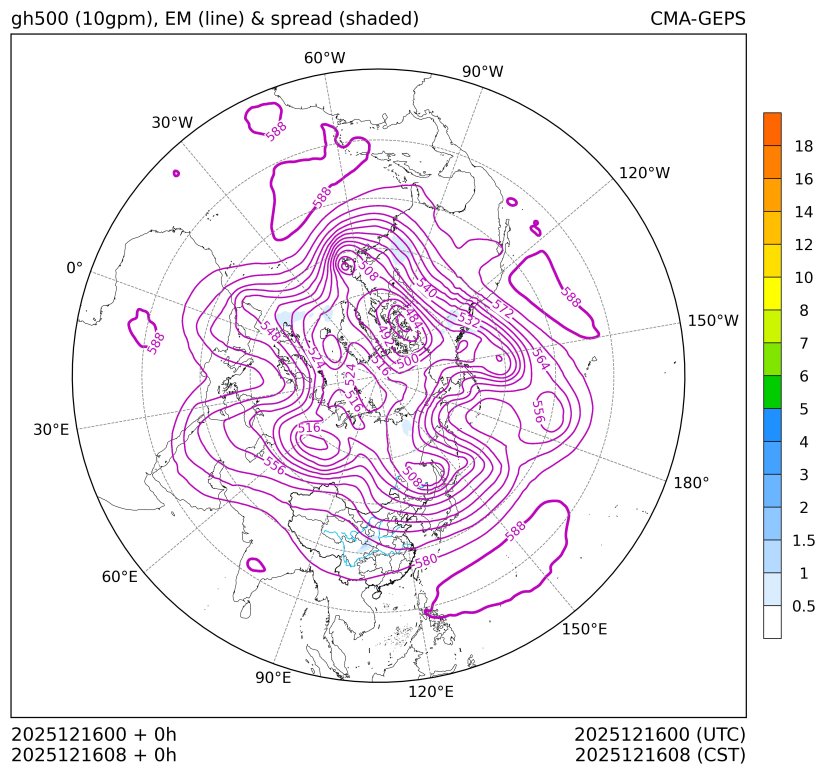 12/16 08时 +000小时