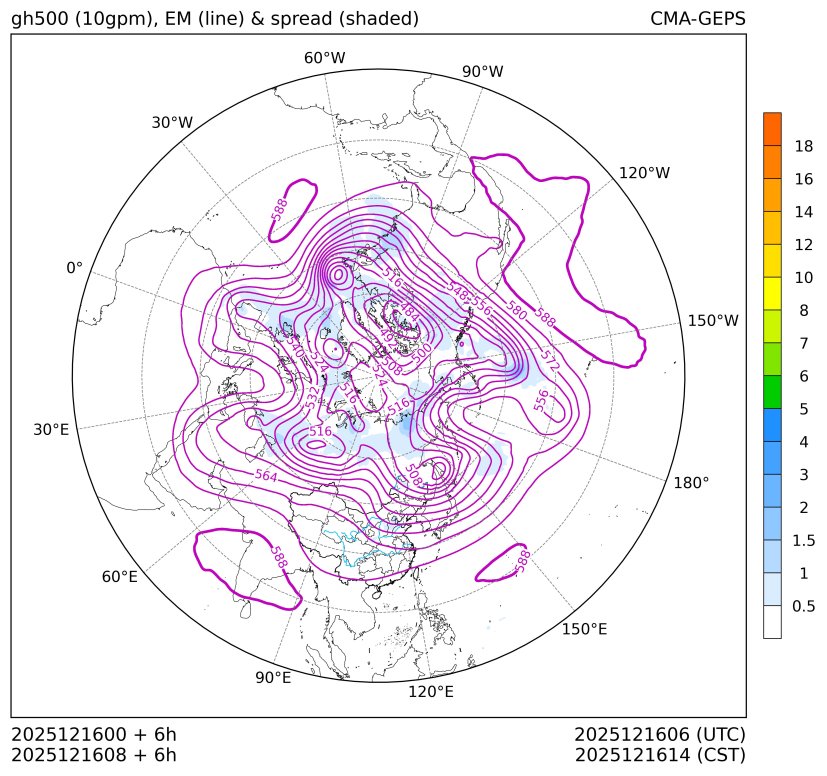 12/16 08时 +006小时