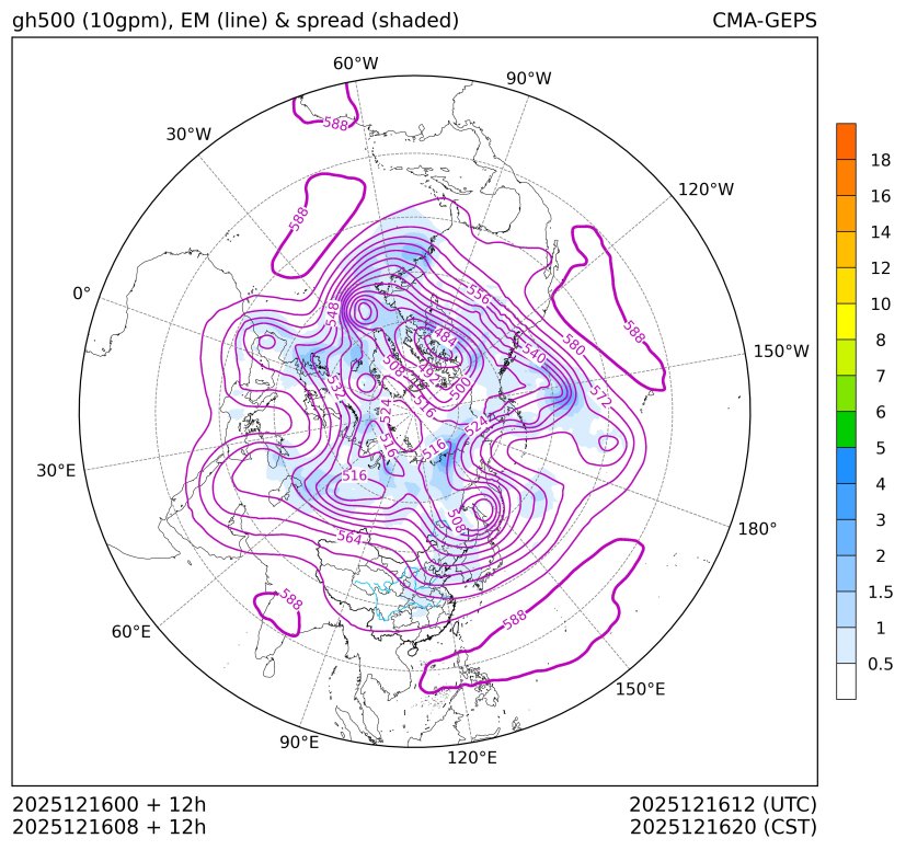 12/16 08时 +012小时