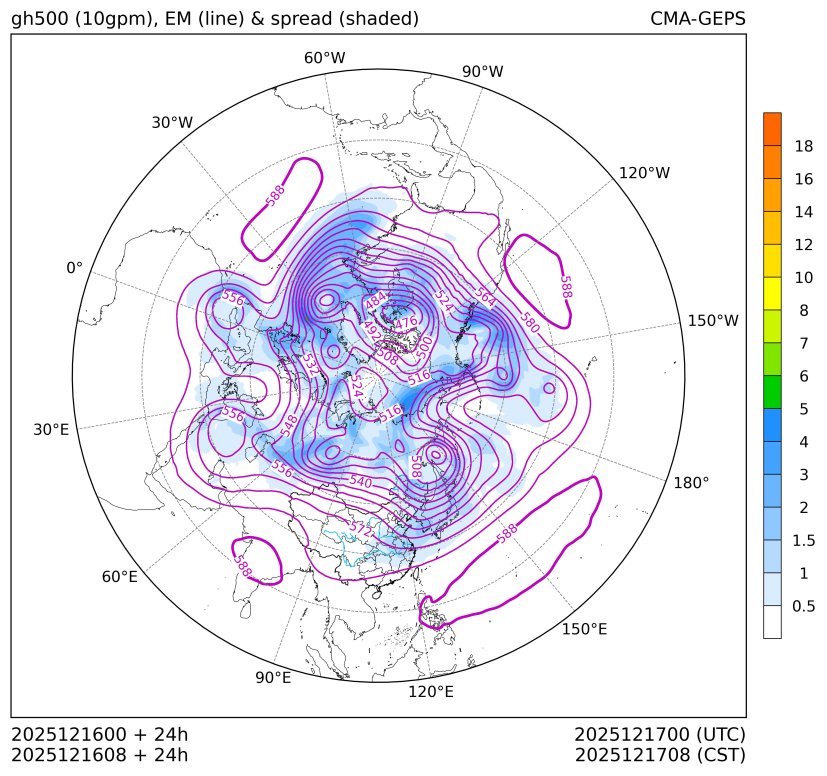 12/16 08时 +024小时