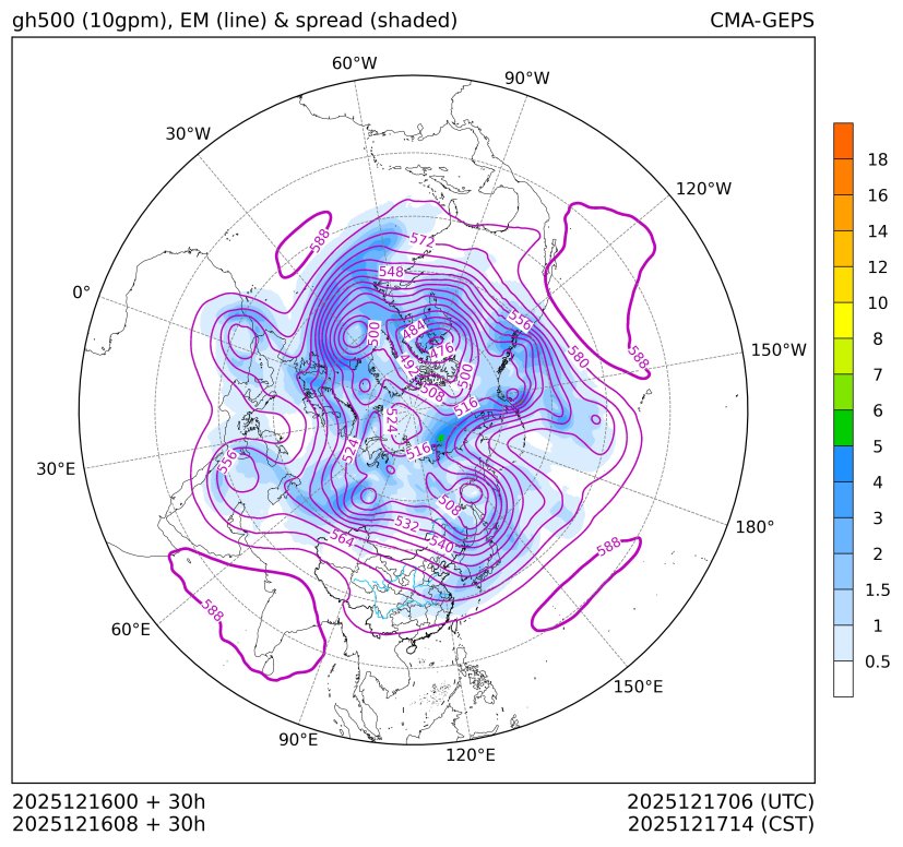 12/16 08时 +030小时