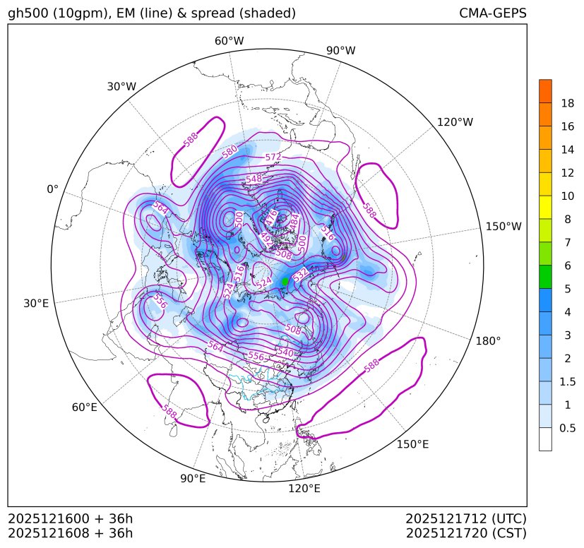 12/16 08时 +036小时