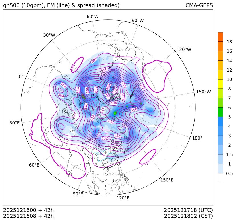 12/16 08时 +042小时