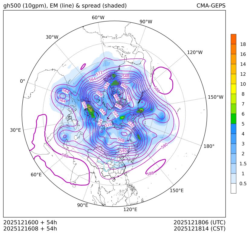 12/16 08时 +054小时