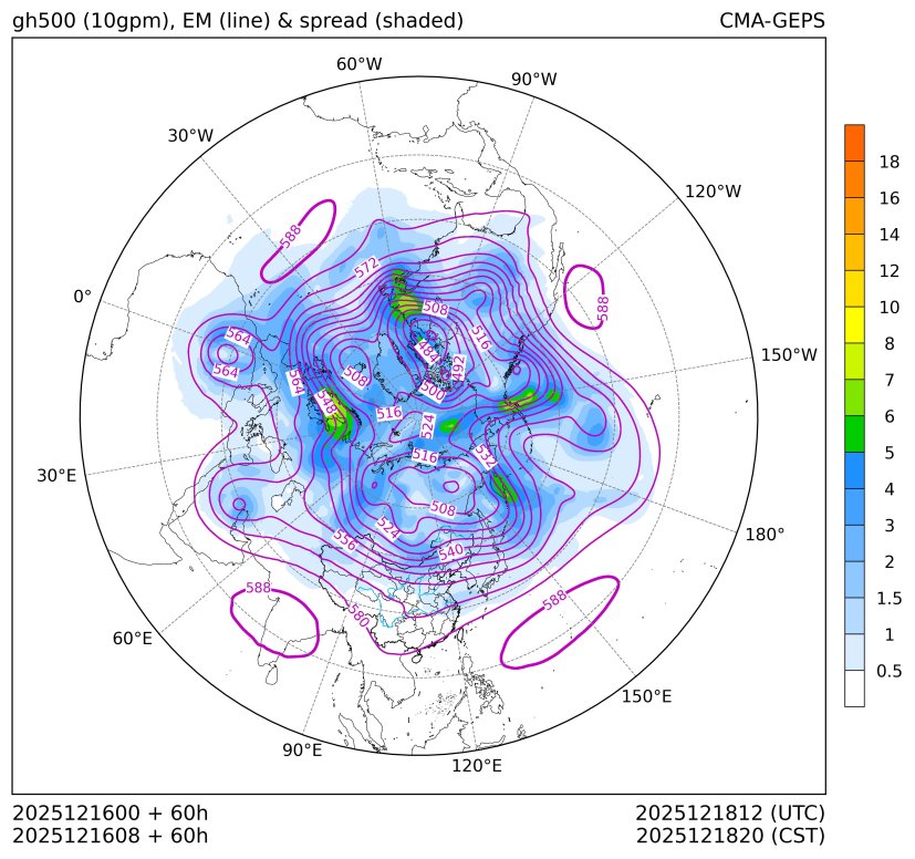 12/16 08时 +060小时