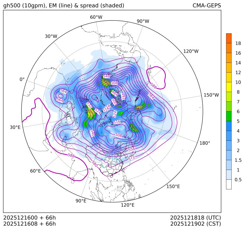 12/16 08时 +066小时