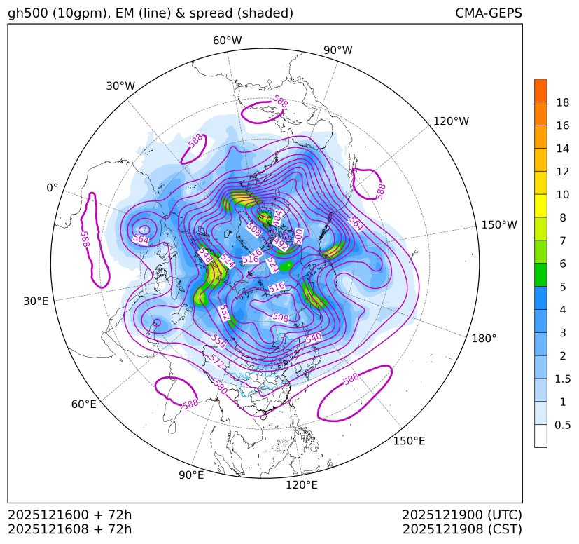 12/16 08时 +072小时