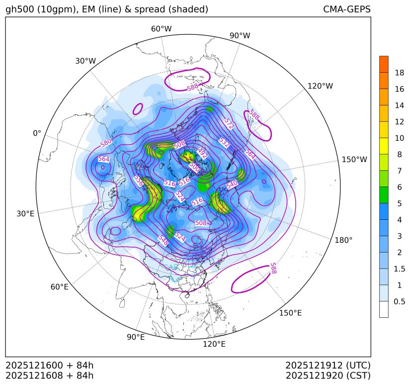 12/16 08时 +084小时