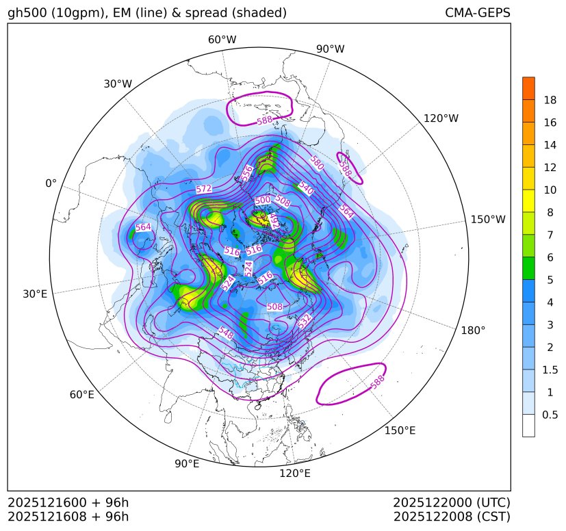 12/16 08时 +096小时