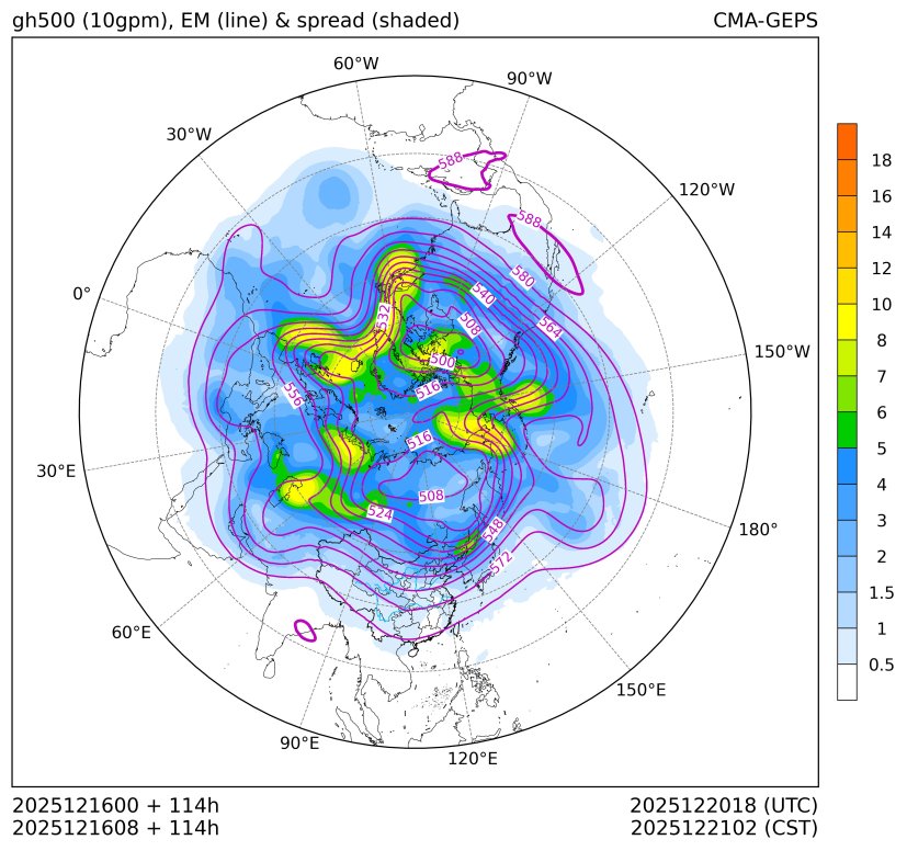12/16 08时 +114小时