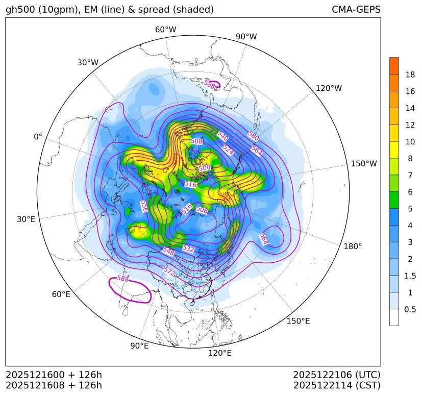 12/16 08时 +126小时