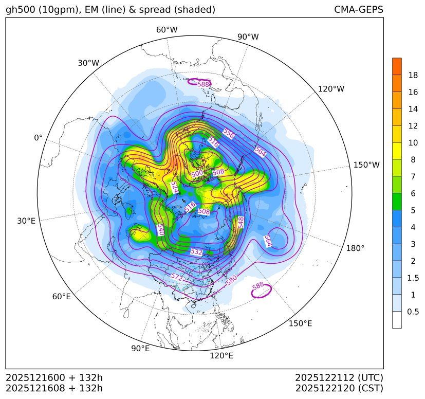 12/16 08时 +132小时