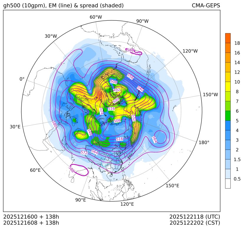 12/16 08时 +138小时