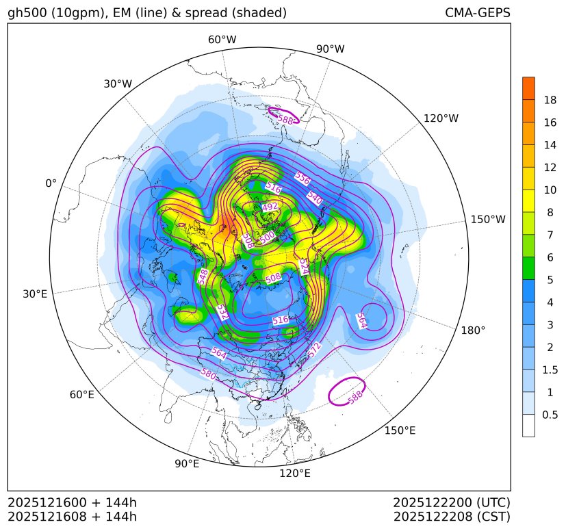 12/16 08时 +144小时