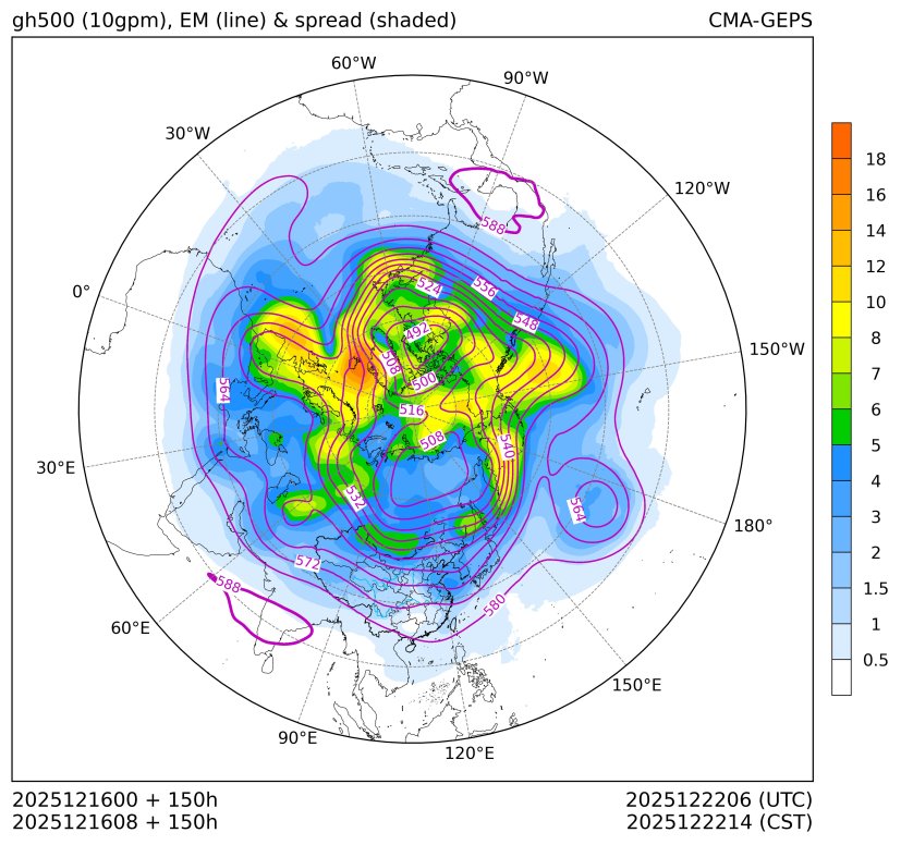 12/16 08时 +150小时