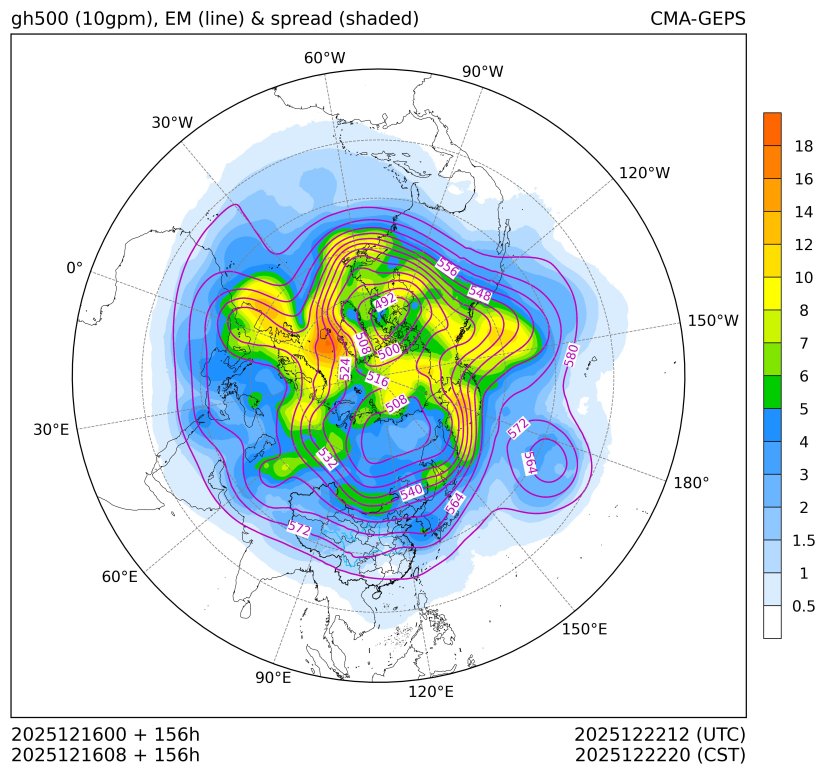 12/16 08时 +156小时