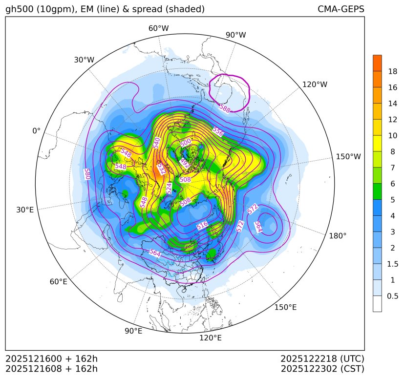 12/16 08时 +162小时