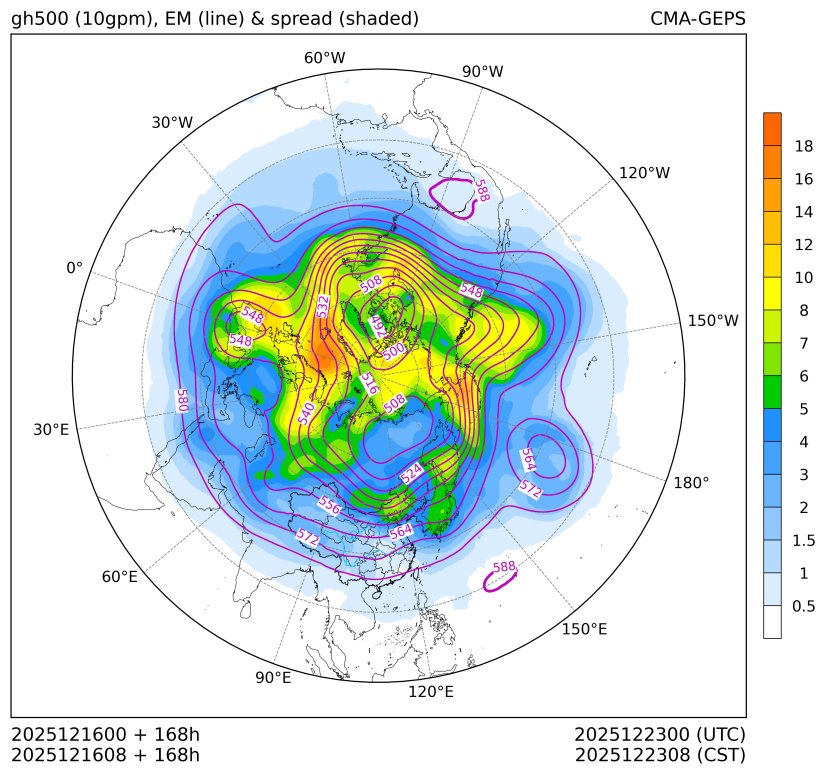 12/16 08时 +168小时