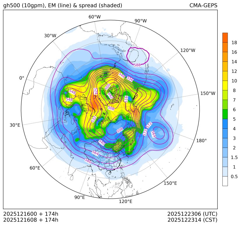 12/16 08时 +174小时