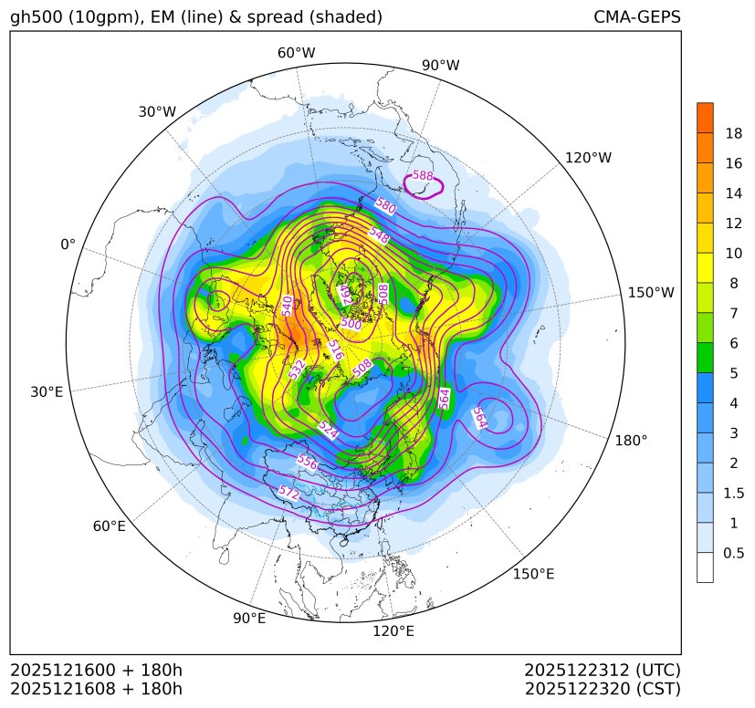 12/16 08时 +180小时