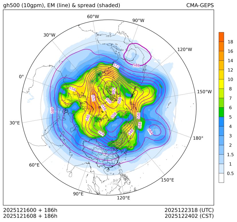 12/16 08时 +186小时