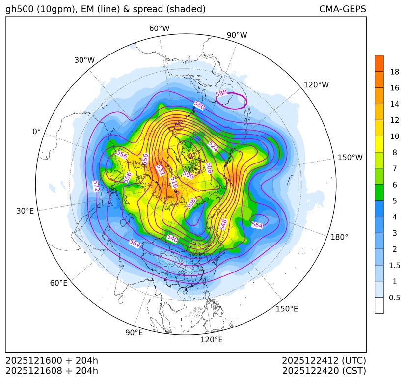 12/16 08时 +204小时