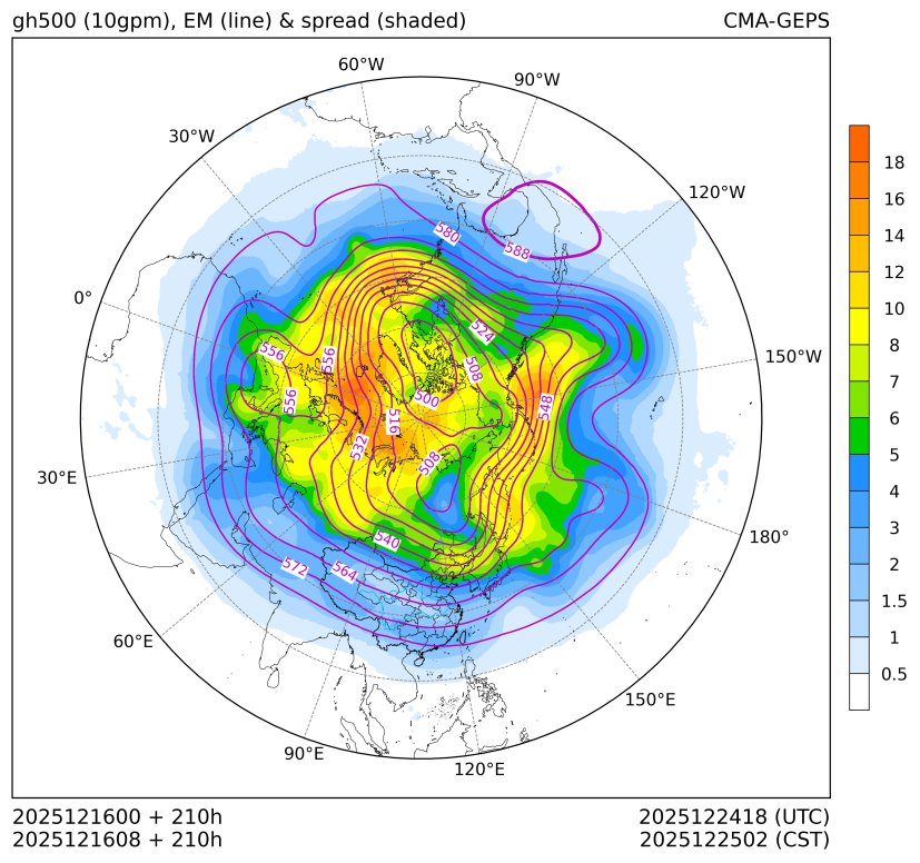 12/16 08时 +210小时