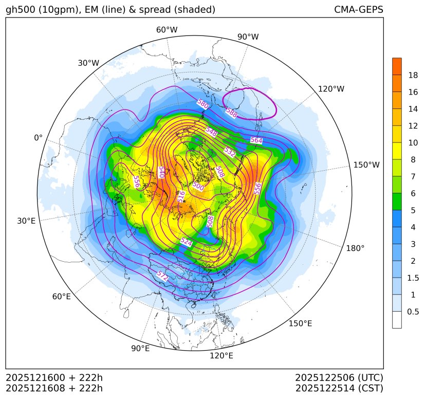 12/16 08时 +222小时
