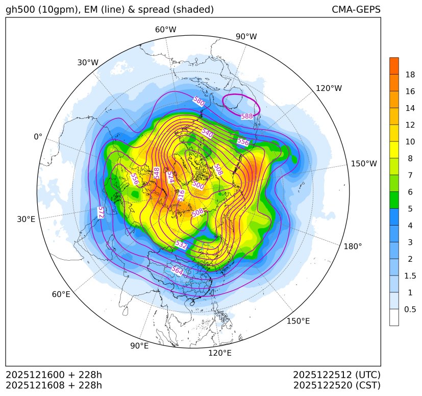 12/16 08时 +228小时