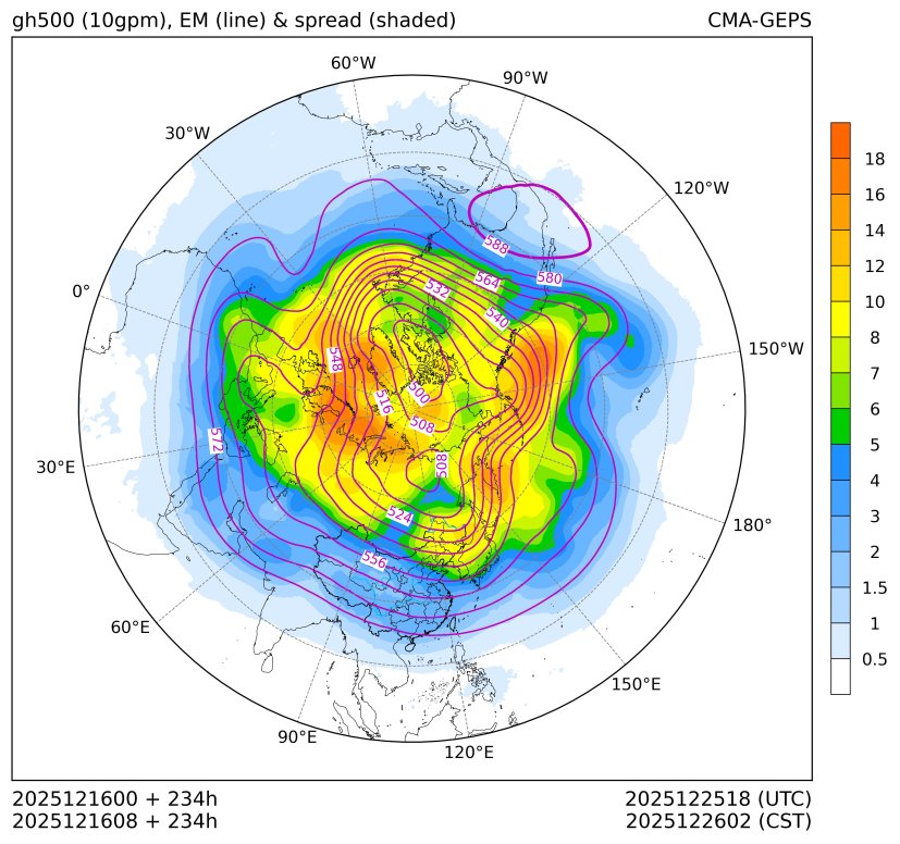 12/16 08时 +234小时