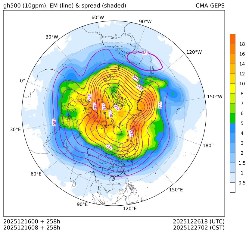 12/16 08时 +258小时