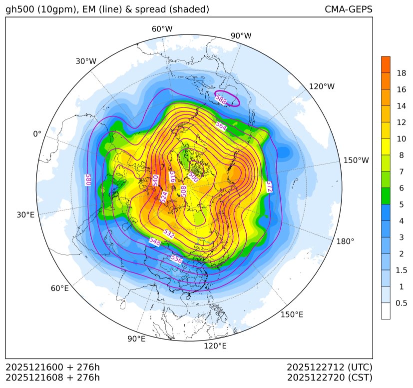 12/16 08时 +276小时