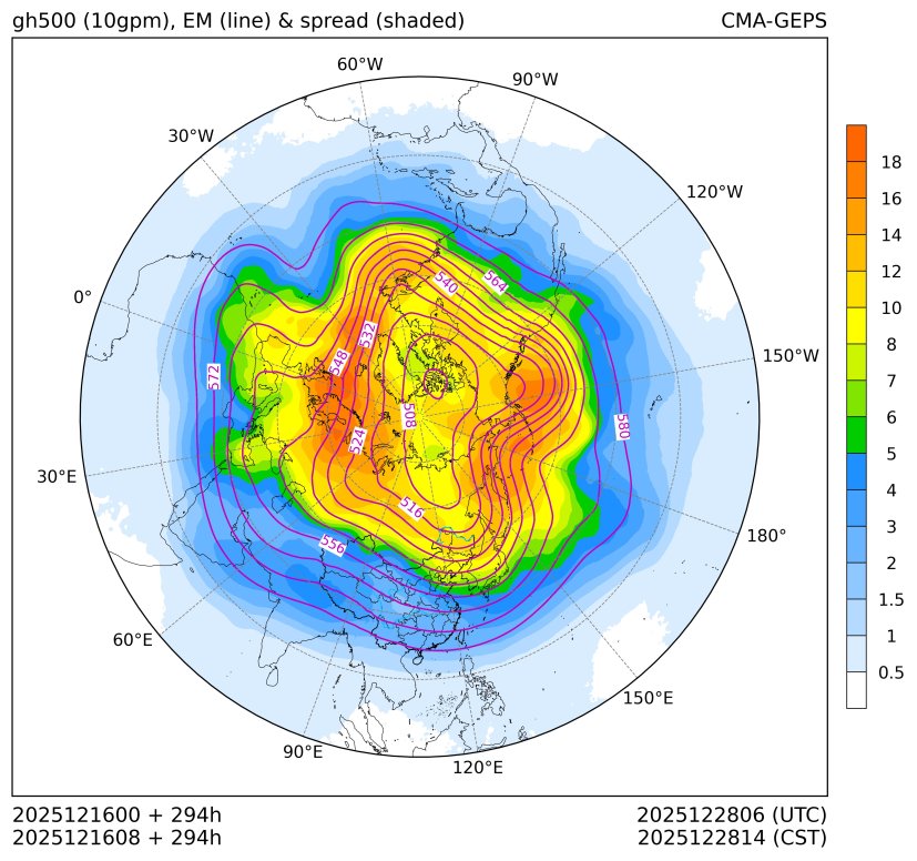12/16 08时 +294小时