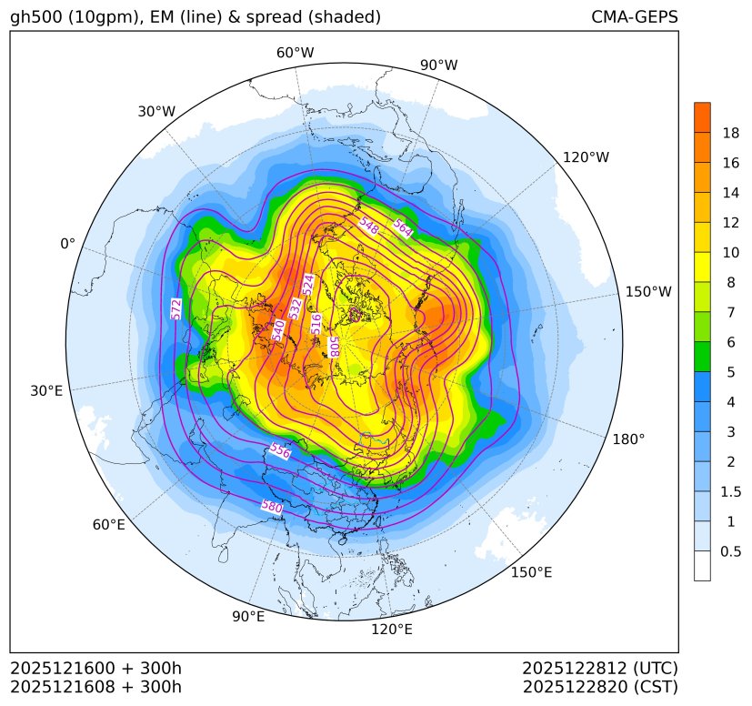 12/16 08时 +300小时