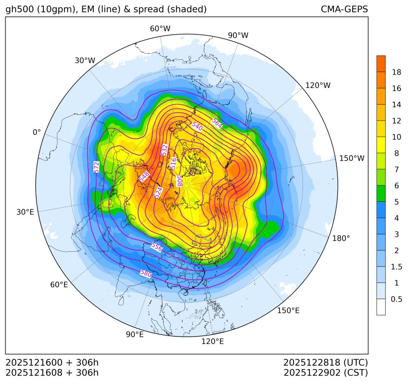 12/16 08时 +306小时