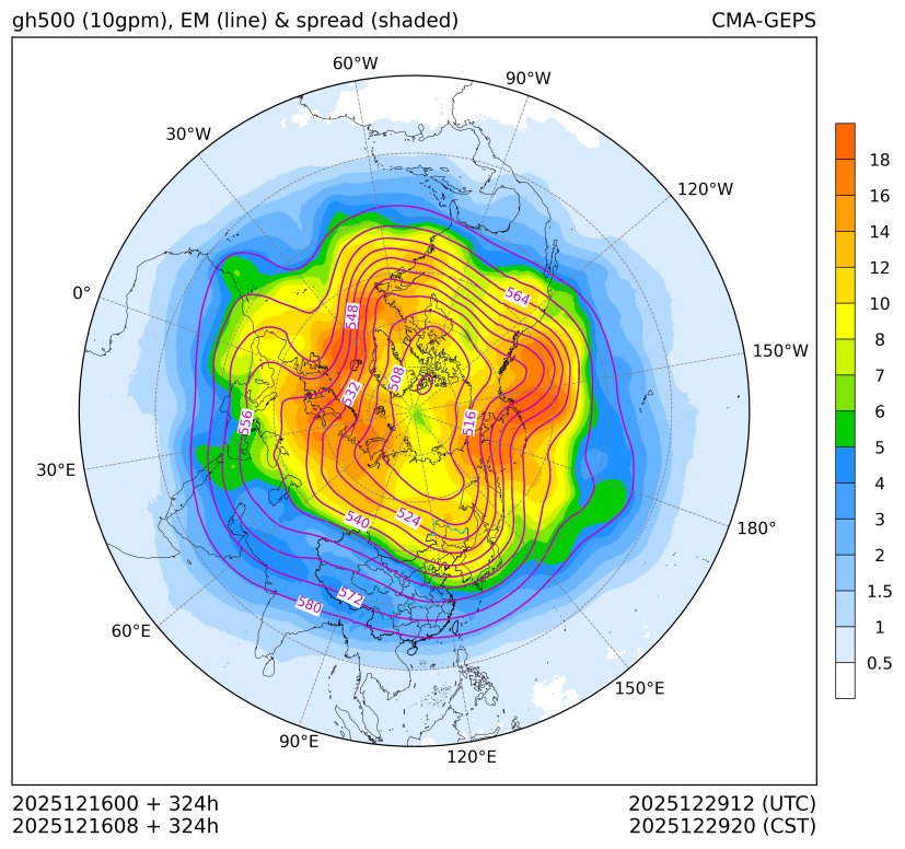 12/16 08时 +324小时